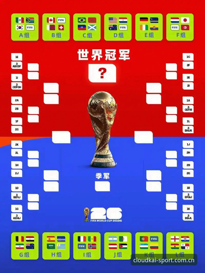 5个关键因素：世界杯门票在手却无法赴美的球迷困境
