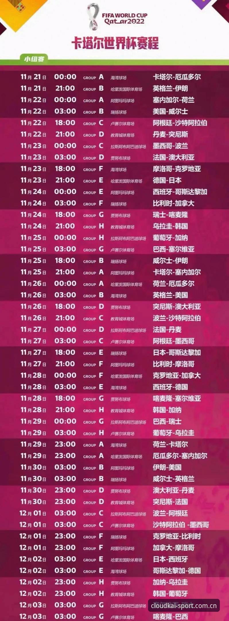 5个关键因素：世界杯门票在手却无法赴美的球迷困境